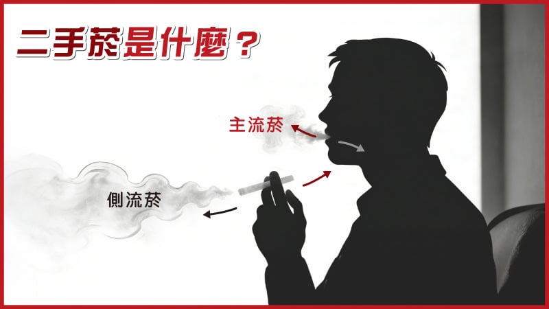 二手菸