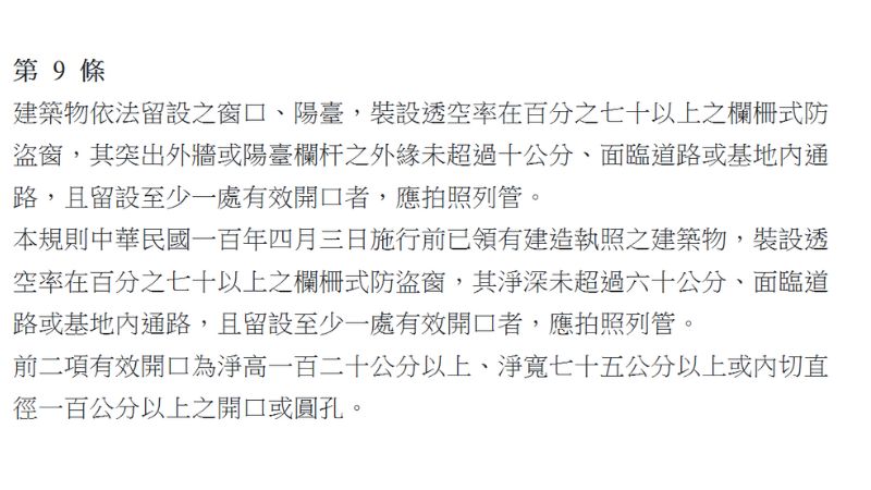 陽台紗窗法規必看重點,合法安裝與違規風險一次搞懂 1 《台北市違章建築處理規則》第9條