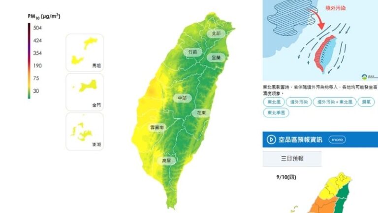 PM10標準