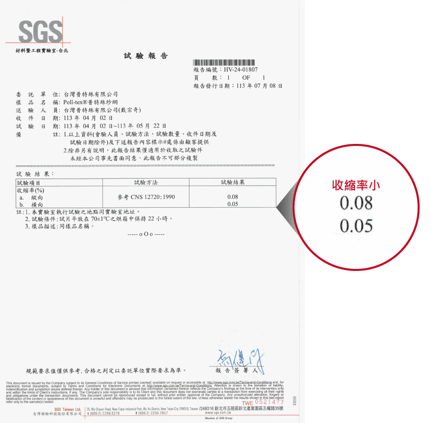 SGS報告