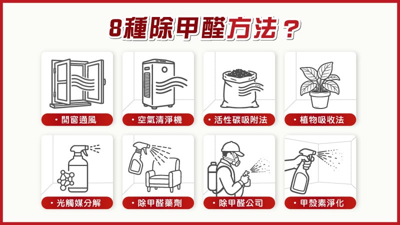 除甲醛方法