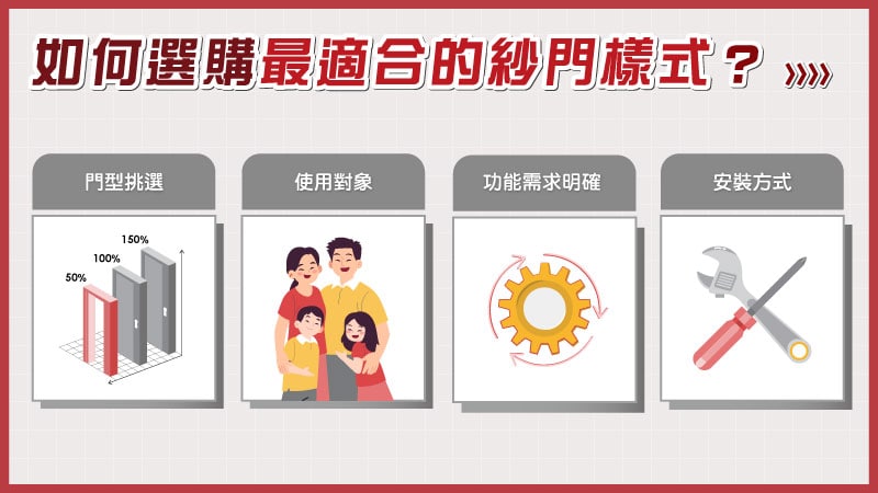 紗門樣式有哪些?落地紗窗門怎麼挑?摺疊、隱形紗門一次搞懂 5 選購適合的紗門樣式