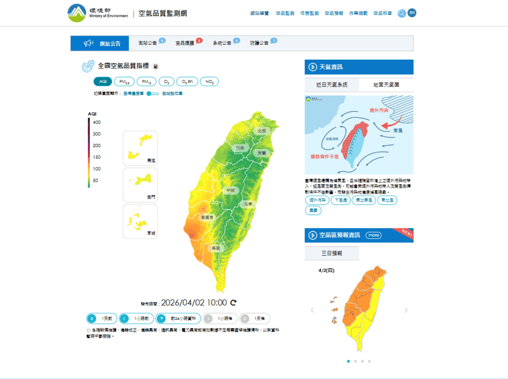 紫爆是什麼?AQI等級、PM2.5影響與防護一次看懂 1 image 10