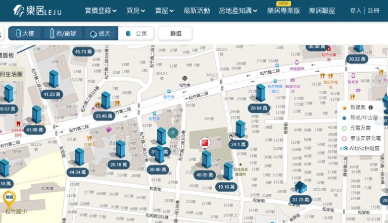樂居實價登入