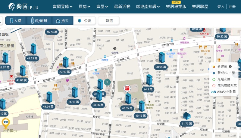 樂居實價登入
