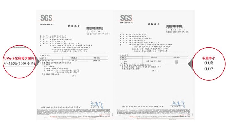 防霾紗窗沒用嗎?實測數據、效果分析,破解你的迷思 5 台灣SGS耐候性及收縮性測試