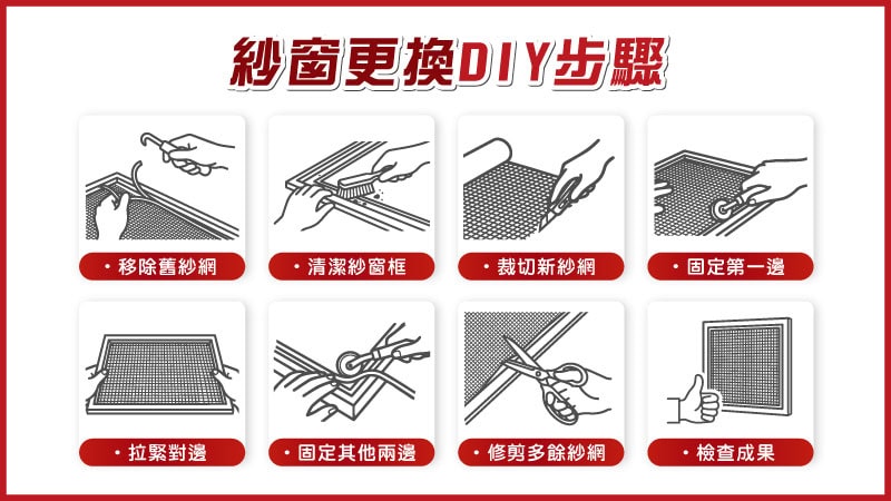 紗窗更換價格多少?費用預算、DIY教學與更換步驟一次看 3 紗窗更換DIY
