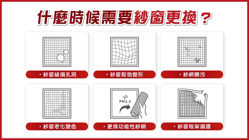紗窗更換價格多少?費用預算、DIY教學與更換步驟一次看 1 紗窗更換時間
