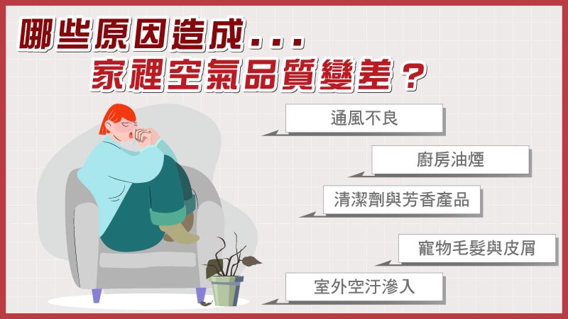哪些原因造成家裡空氣品質變差？